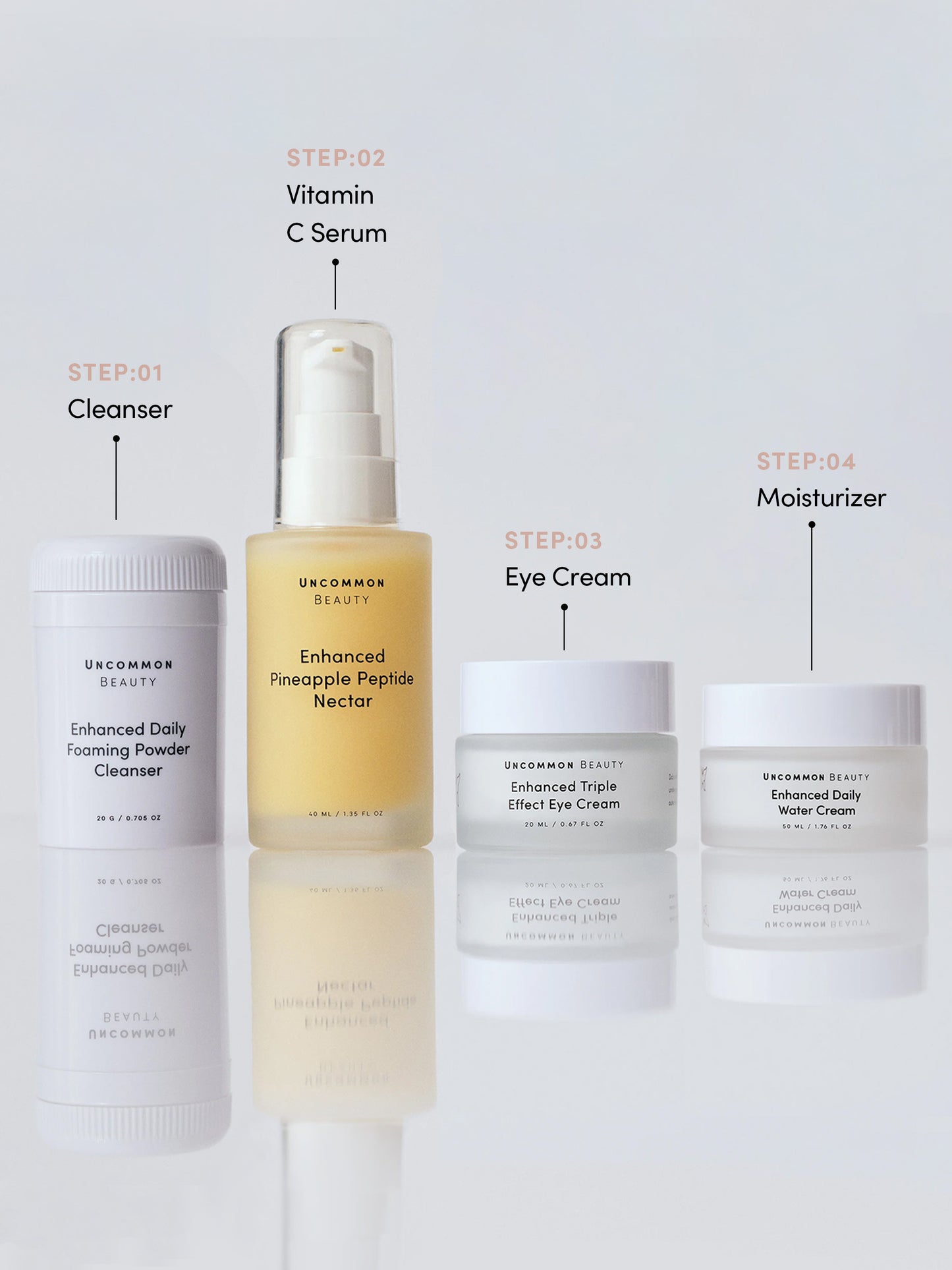 Beauty Bundle and Vegan Leather Travel Bag | Routine Image | Uncommon Beauty