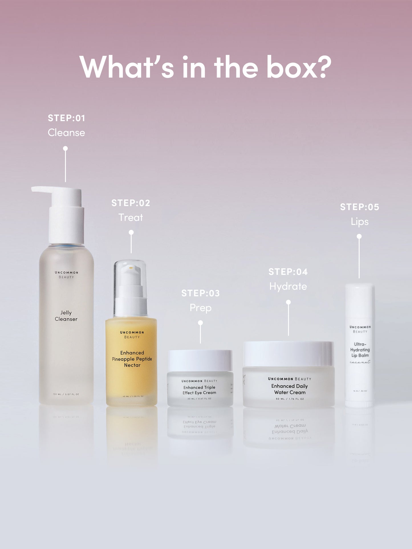 Uncommon Beauty Essentials Gift Box | Product Detail Image | Uncommon Beauty