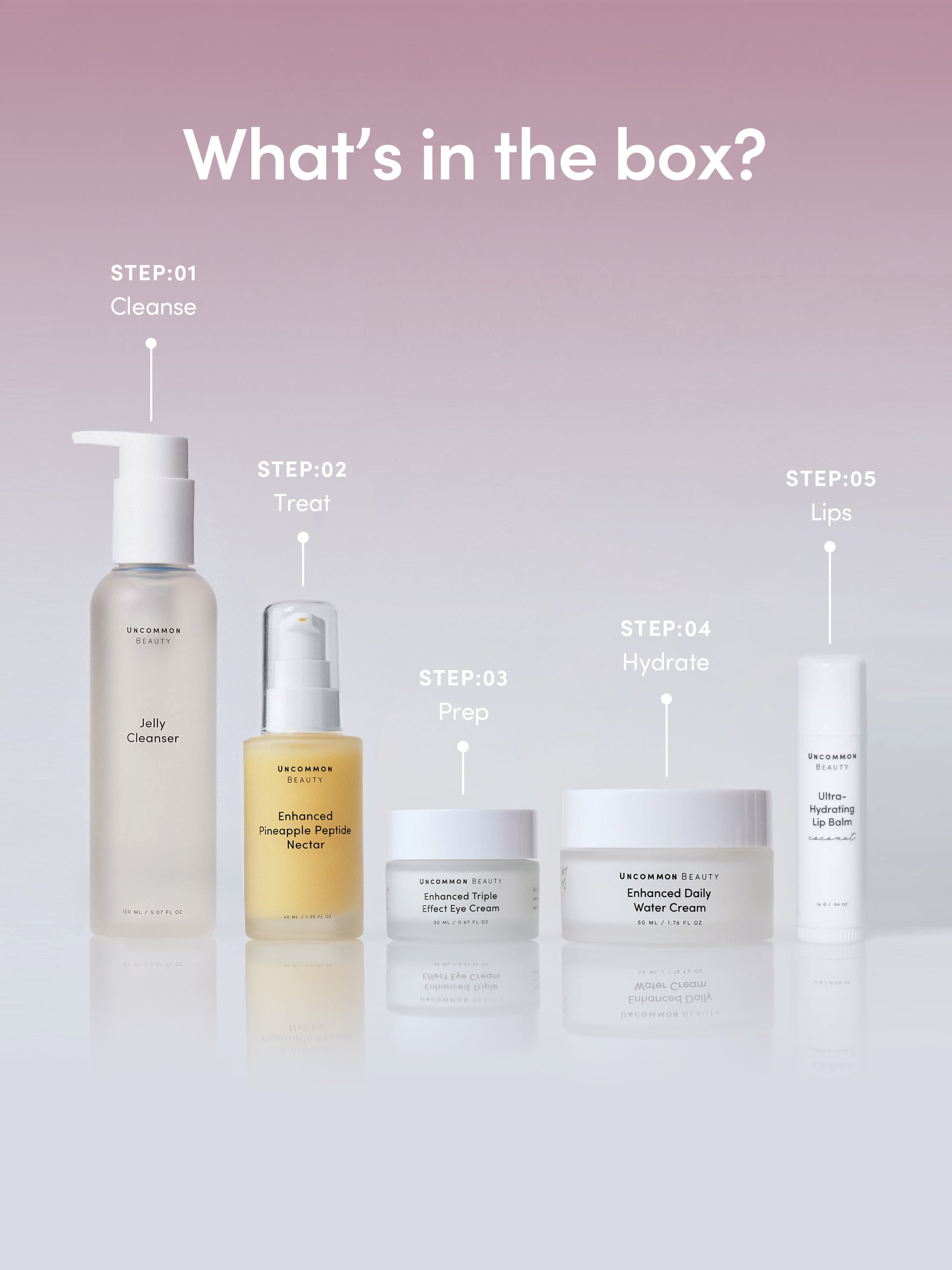 Uncommon Beauty Essentials Gift Box | Product Detail Image | Uncommon Beauty