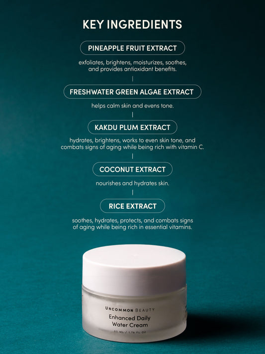 Enhanced Daily Water Cream | Full Size / 1.76 fl oz | Information Image 1 | Uncommon Beauty | Key Ingredients: Pineapple Fruit Extract exfoliates, brightens, moisturizers, soothes, and provides antioxidant benefits. Freshwater Green Algae Extract helps calm skin and evens skin tone. Kakadu Plum xtract hydrates, brightens, works to even skin tone, and combats signs of aging while being rich in vitamin C. Coconut Extract nourishes and hydrates skin. Rice Extract soothes, hydrates, protects